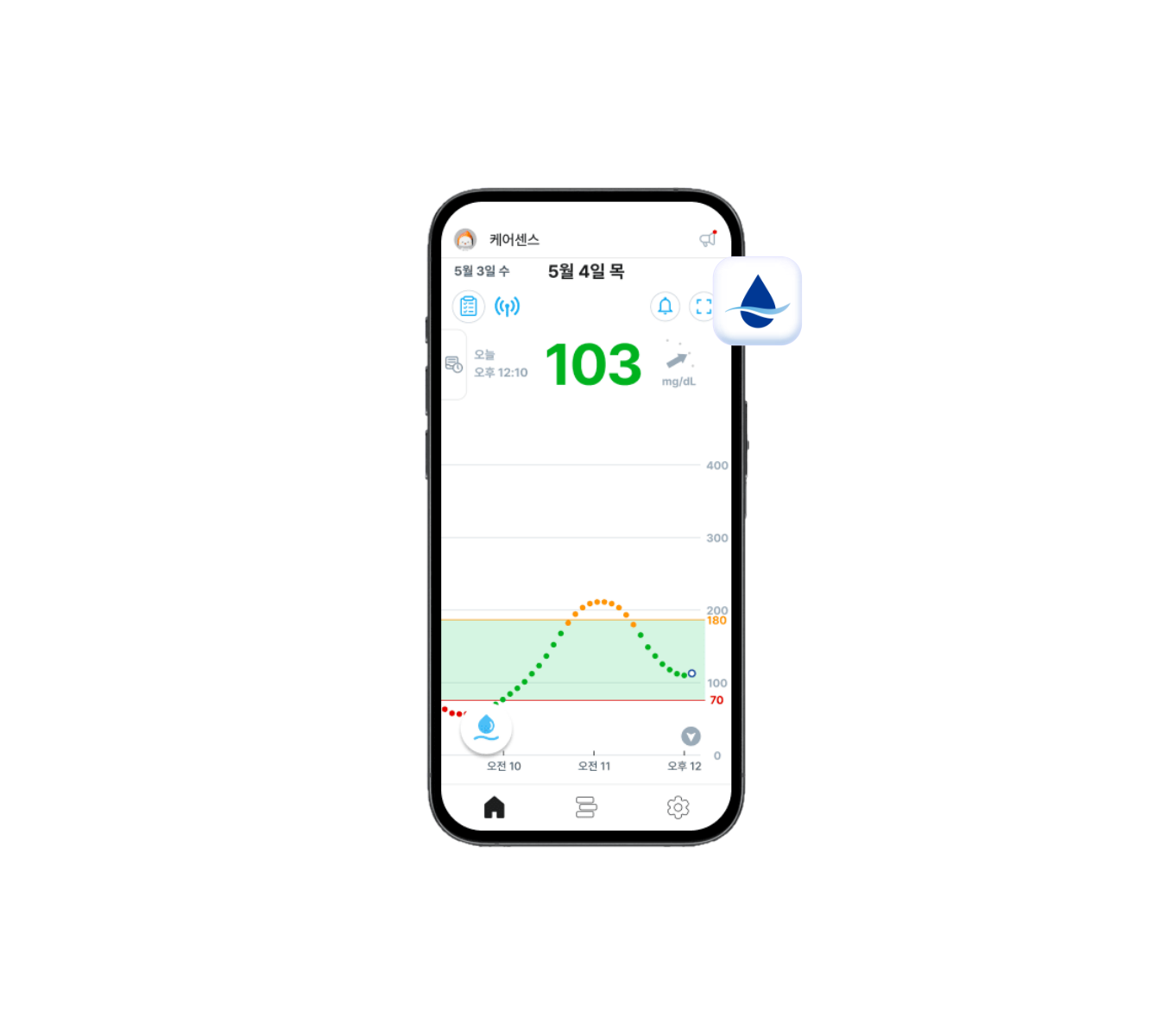 CareSens Air App