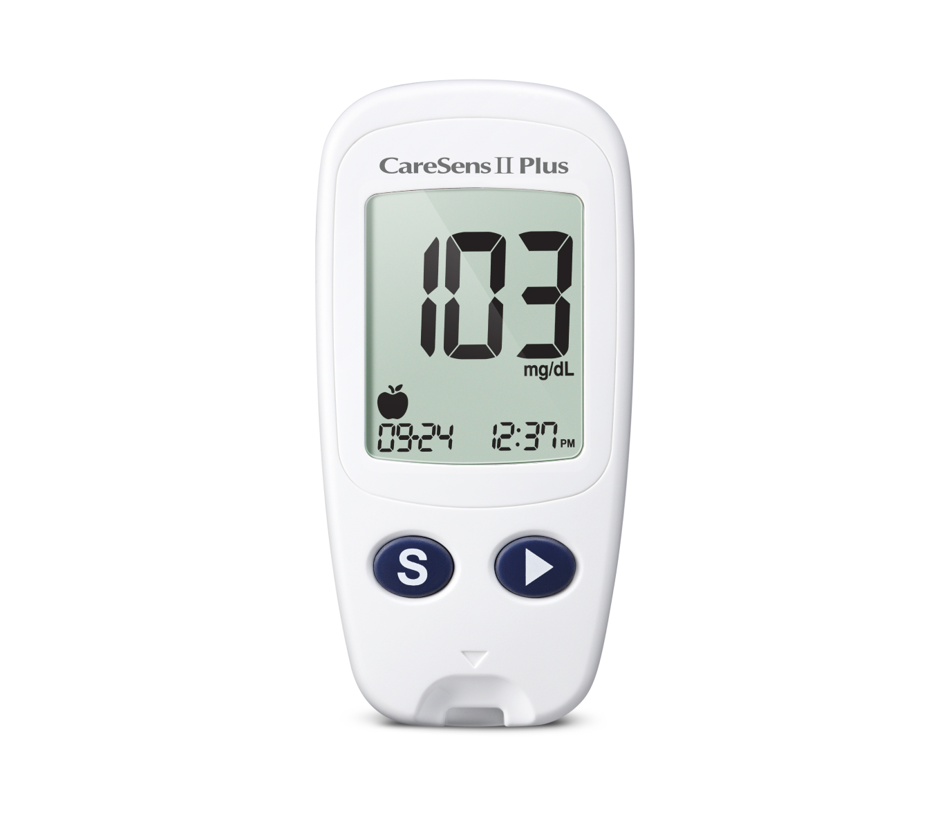 CareSens II Plus