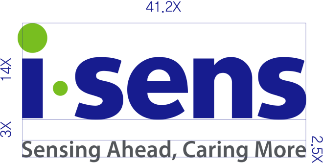 Signature Signature