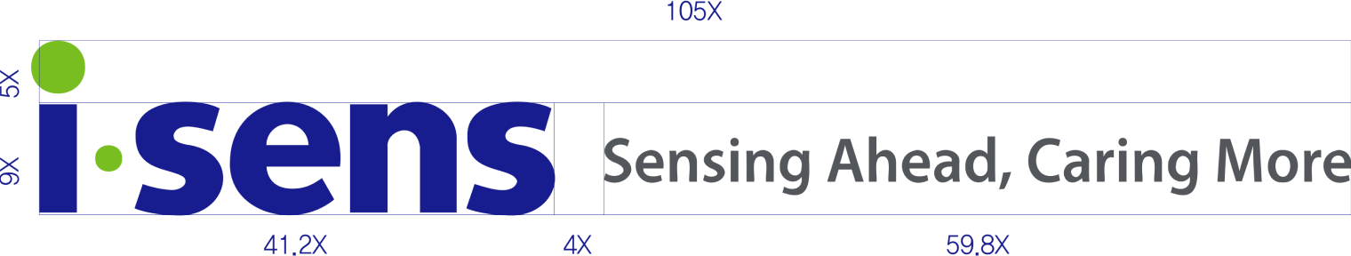 Signature Signature