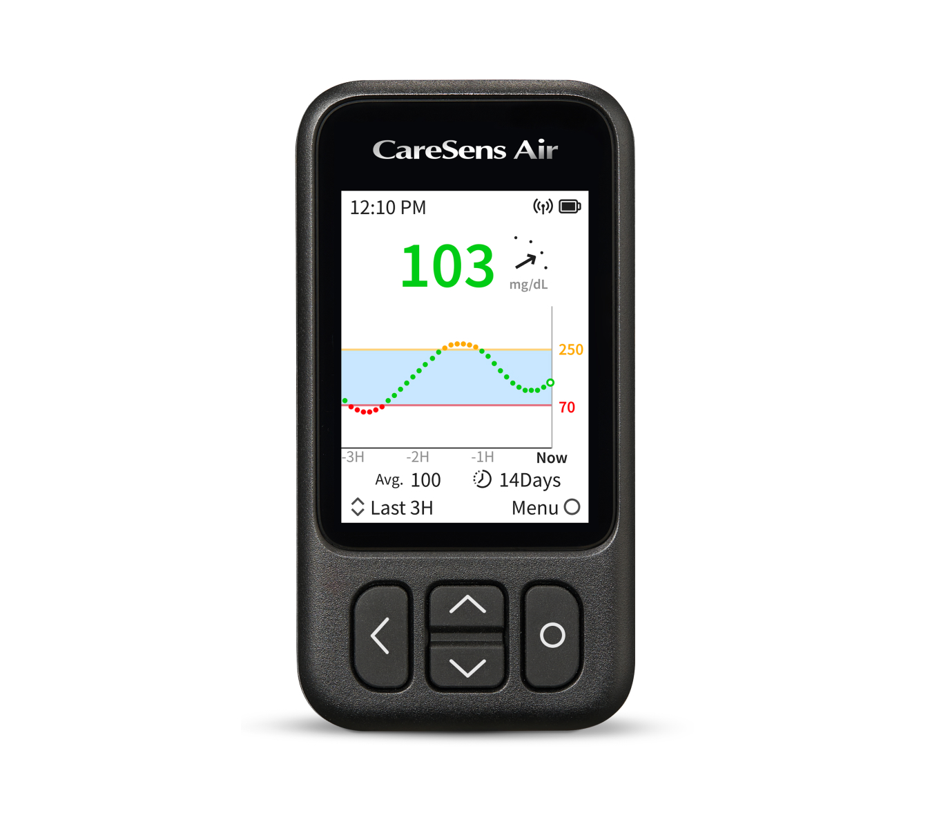CareSens Air Receiver